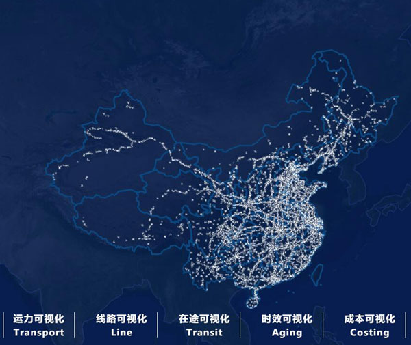 中国邮政车辆运行管控平台